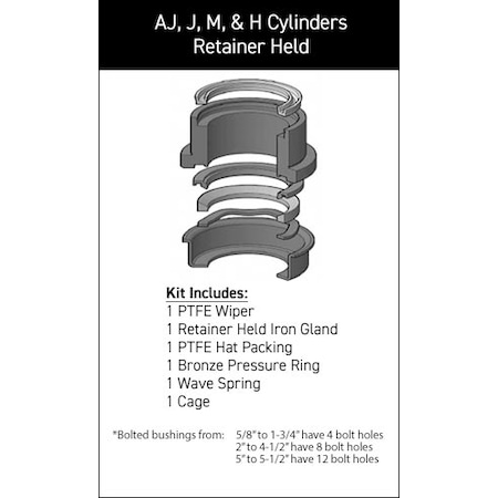 Miller - After Market Parts Hydraulic Cylinder Repair Kit- 3 Hydraulic Rod Kits, Iron Gland 051-KR014-300